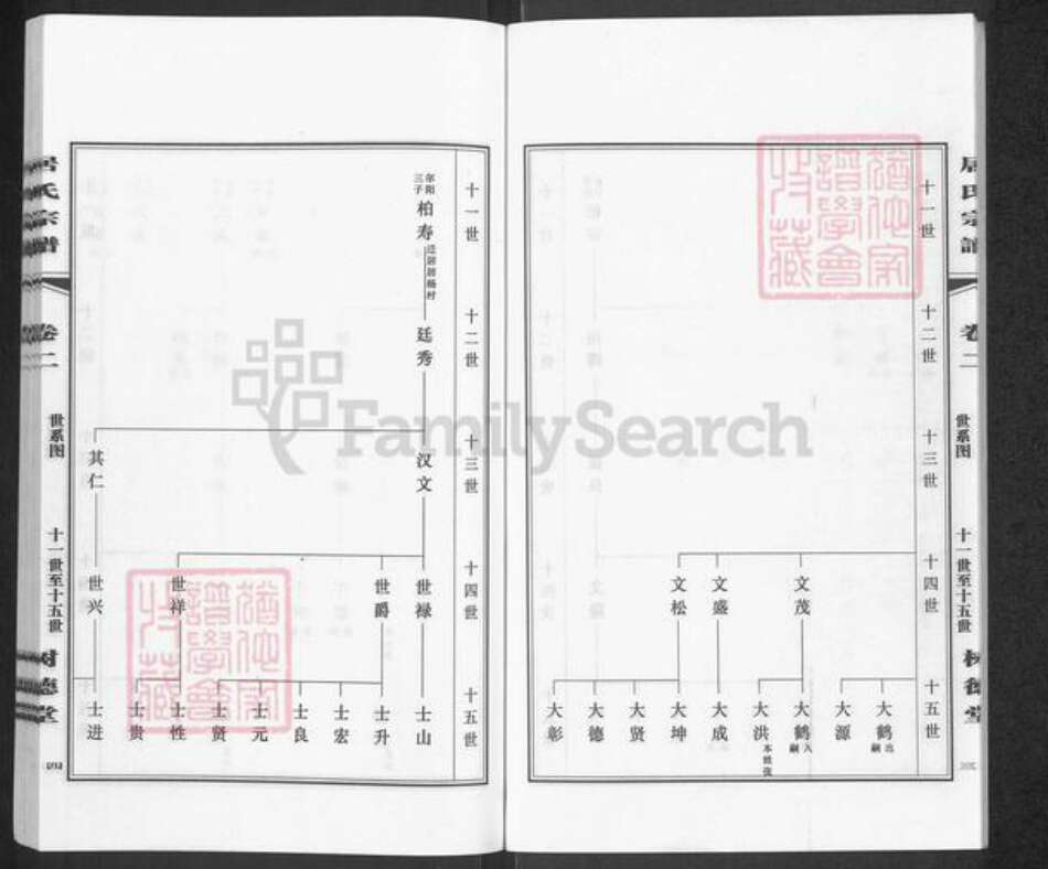 江苏省常州市居氏树德堂族谱-毗陵居氏宗谱.pdf电子版预览图5