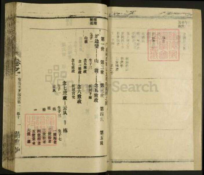 福建省泉州市南安市丰州镇柯氏瑞鹊堂族谱-柯氏宗谱.pdf电子版预览图1