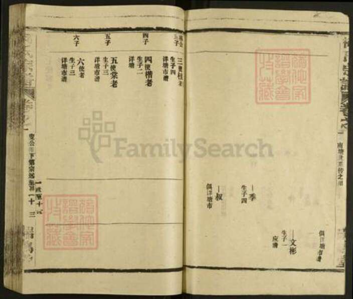 福建省泉州市南安市丰州镇柯氏瑞鹊堂族谱-柯氏宗谱.pdf电子版预览图4