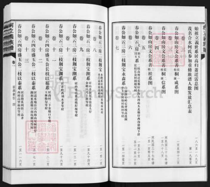 广东省茂名市信宜市合水镇柯氏族谱-茂名合水柯氏族谱.pdf电子版预览图5