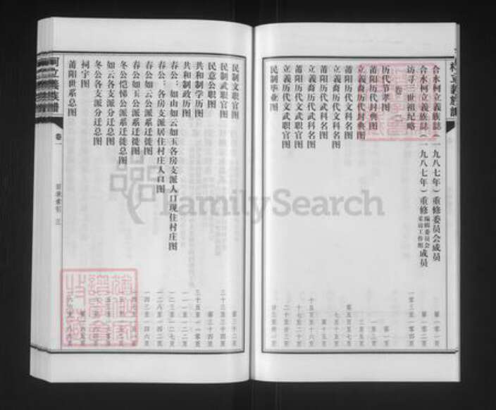 广东省茂名市茂南区新坡镇柯氏族谱-茂名合水柯氏族谱.pdf电子版预览图4