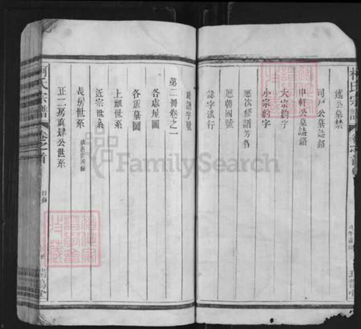 福建省泉州市永春县柯氏瑞鹊堂族谱-柯氏宗谱.pdf电子版预览图3