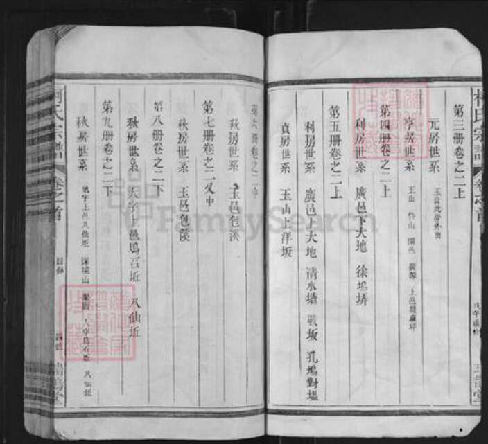 福建省泉州市永春县柯氏瑞鹊堂族谱-柯氏宗谱.pdf电子版预览图4