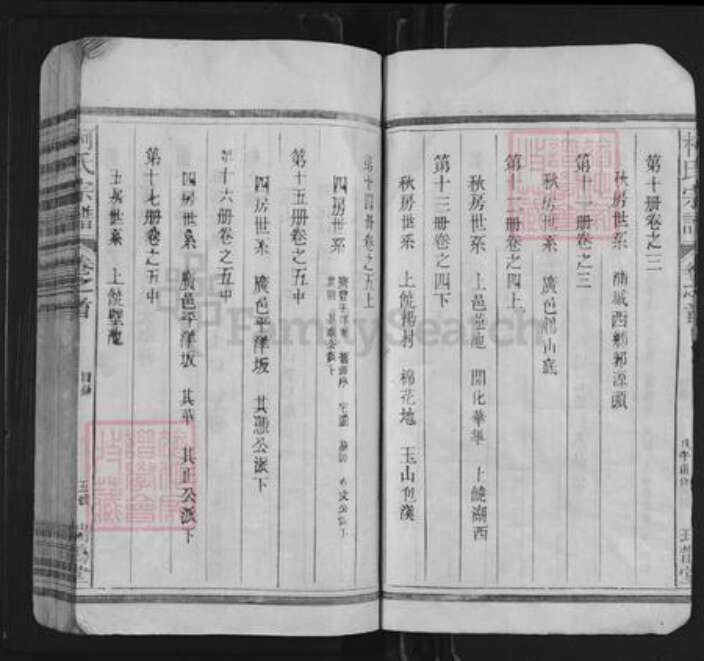 福建省泉州市永春县柯氏瑞鹊堂族谱-柯氏宗谱.pdf电子版预览图5