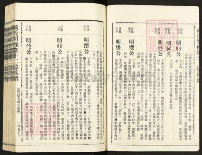 福建省三明市将乐县南口镇赖氏明禋堂族谱-赖氏明禋堂十二修族谱.pdf电子版预览图2