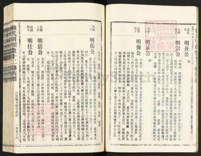 福建省三明市将乐县南口镇赖氏明禋堂族谱-赖氏明禋堂十二修族谱.pdf电子版预览图5