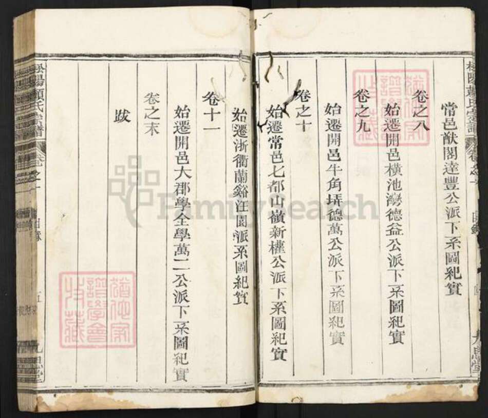 福建省龙岩市上杭县古田镇赖氏九思堂族谱-松阳赖氏世谱.pdf电子版预览图5