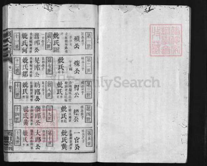 江西省九江市修水县赖氏族谱-赖氏宗谱 [残卷].pdf电子版预览图1