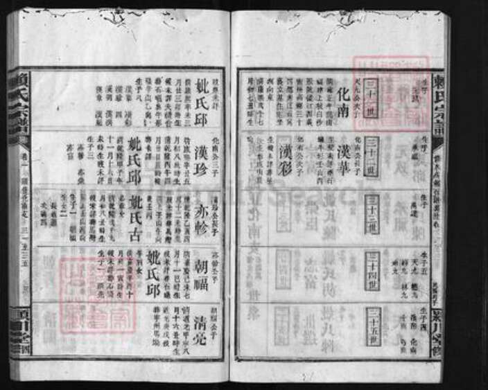 江西省九江市修水县赖氏族谱-赖氏宗谱 [残卷].pdf电子版预览图3