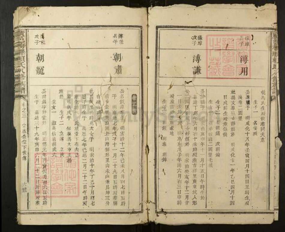 江西省抚州市广昌县广东省梅州市赖氏族谱-广邑梅驿赖氏八修族谱.pdf电子版预览图4