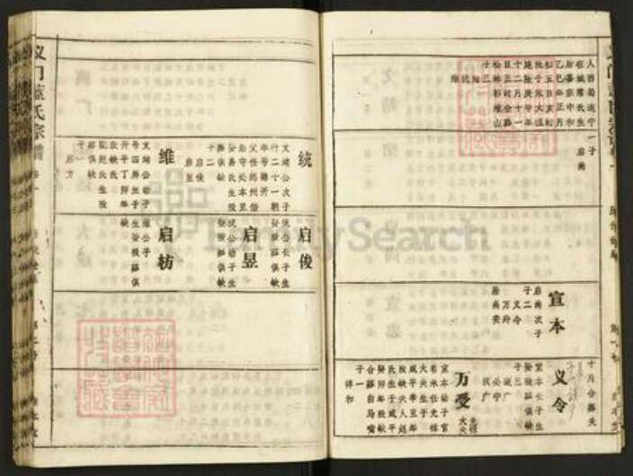 湖北省黄冈市武穴市蓝氏崇本堂族谱-义门蓝氏宗谱.pdf电子版预览图3