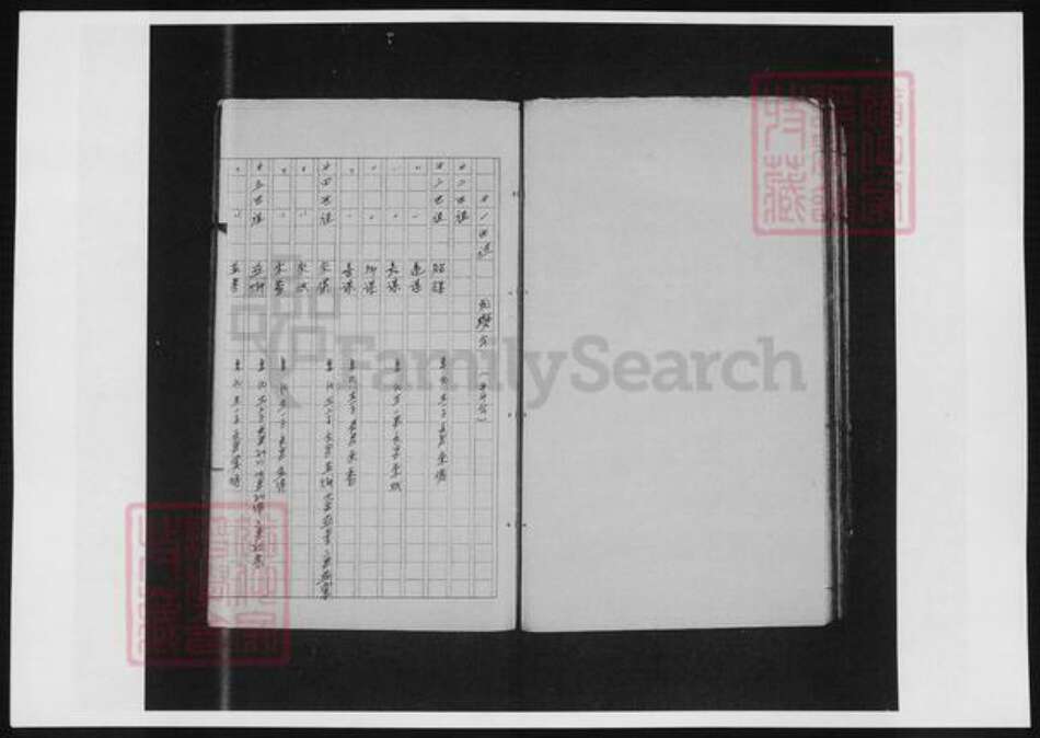 河南省驻马店市汝南县蓝氏族谱-汝南堂上蓝氏历代祖先族谱简介.pdf电子版预览图3