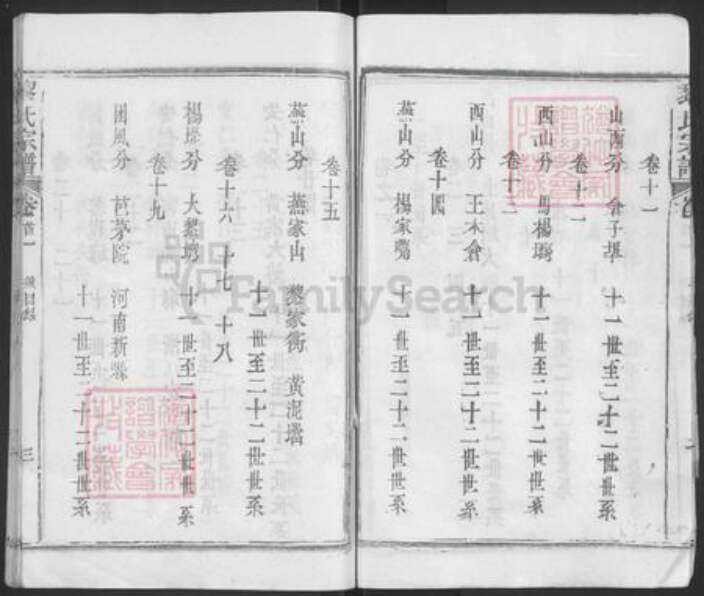 湖北省黄冈市浠水县竹瓦镇黎氏族谱-黎氏宗谱.pdf电子版预览图5