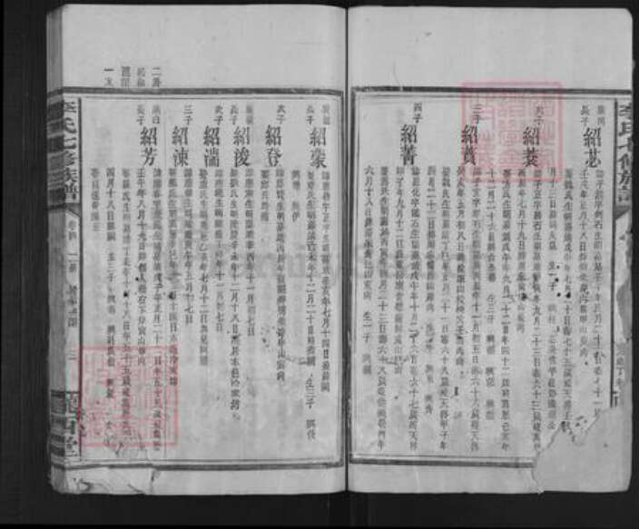 湖南省岳阳市平江县汉昌街道李氏陇西堂族谱-李氏七修族谱.pdf电子版预览图3