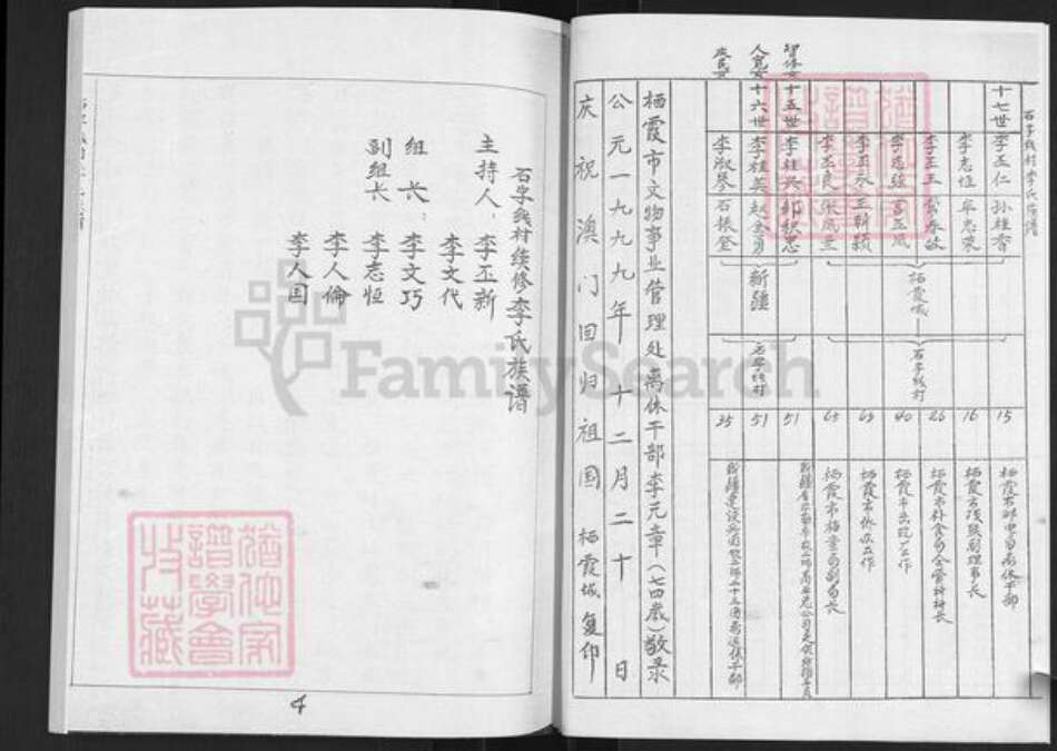 山东省烟台市栖霞市桃村镇李氏族谱-李氏族谱.pdf电子版预览图4