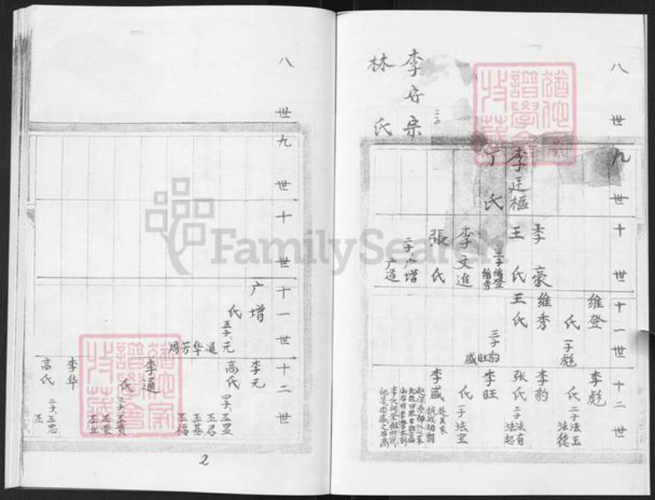 山东省烟台市栖霞市李氏族谱-栖霞东八田村李氏族谱.pdf电子版预览图4
