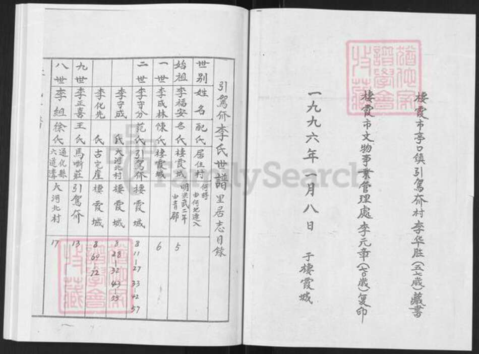 山东省烟台市栖霞市亭口镇李氏族谱-引驾夼李氏世谱.pdf电子版预览图1