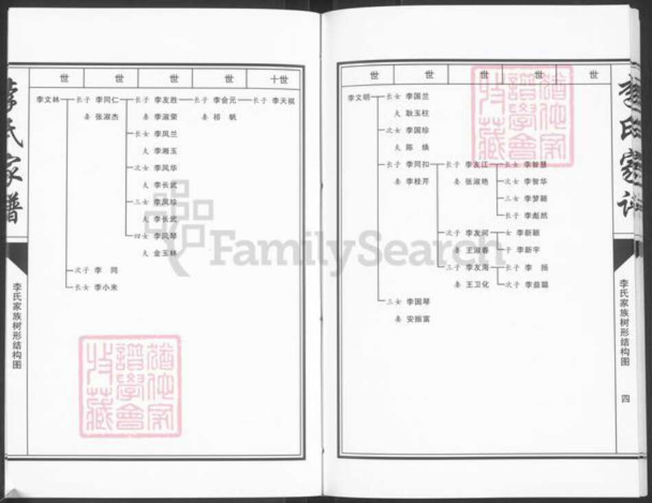 河北省唐山市滦县滦州李氏族谱-李氏家谱.pdf电子版预览图4