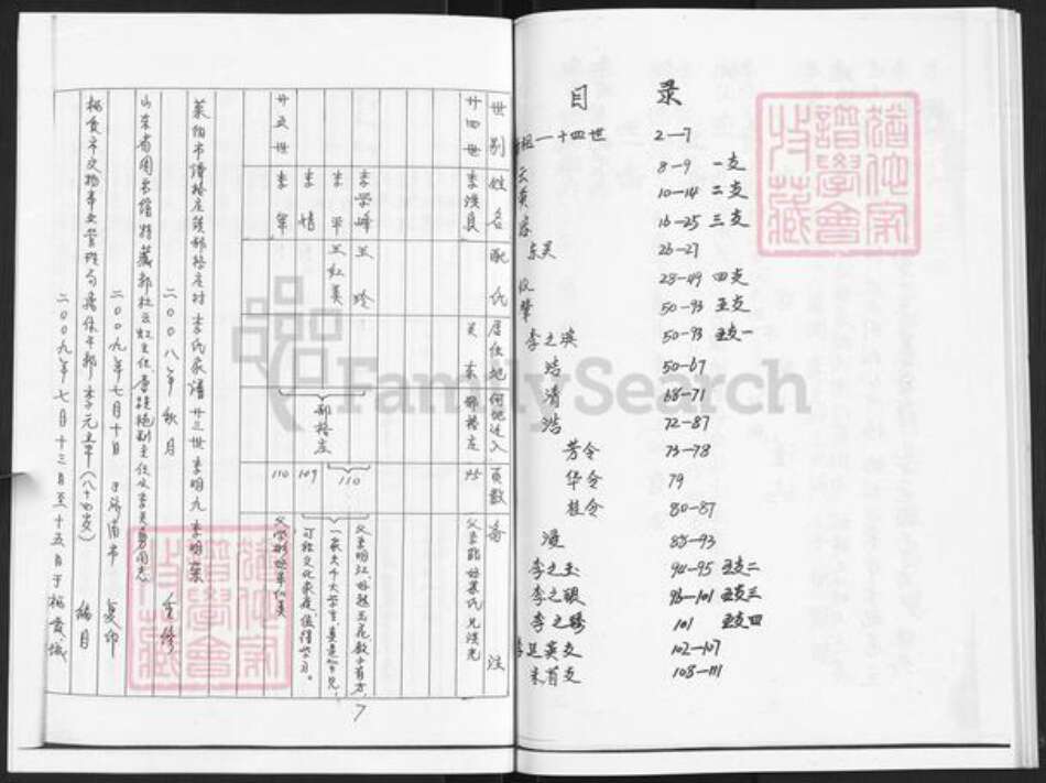 山东省烟台市莱阳市李氏族谱-莱阳市邢格庄李氏族谱.pdf电子版预览图5