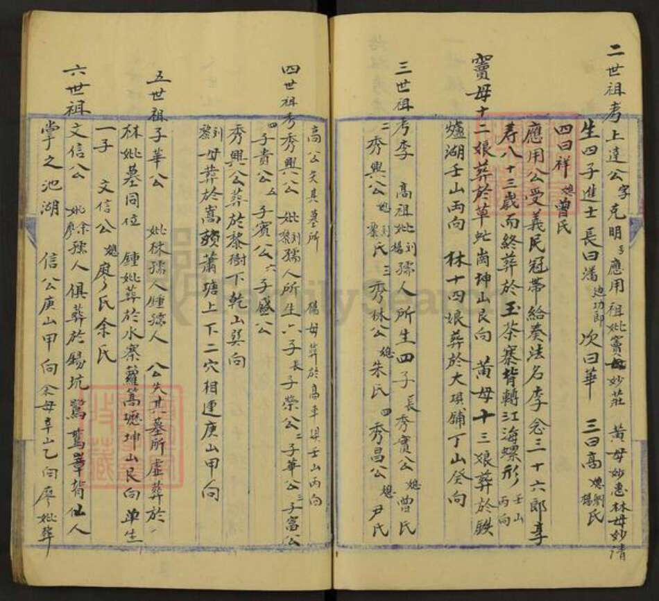 四川省成都市金牛区天回镇街道李氏族谱-李氏家谱.pdf电子版预览图5