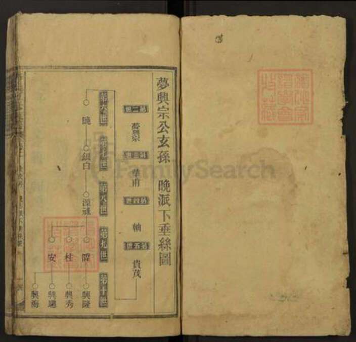 湖南省益阳市安化县江南镇李氏族谱-李氏五修族谱.pdf电子版预览图1