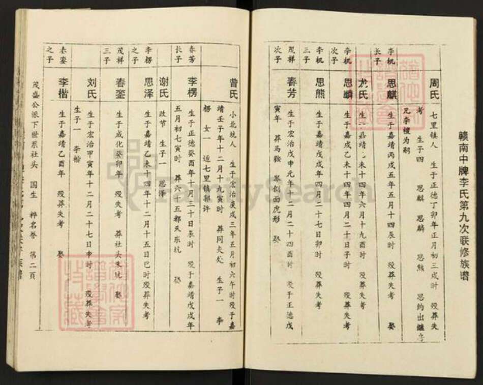 江西省赣州市章贡区李氏族谱-赣南中牌李氏第九次联修族谱.pdf电子版预览图2