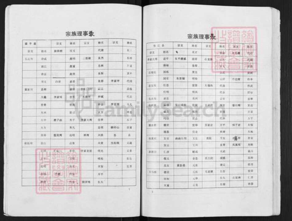 重庆市涪陵区李氏族谱-李氏宗谱.pdf电子版预览图4