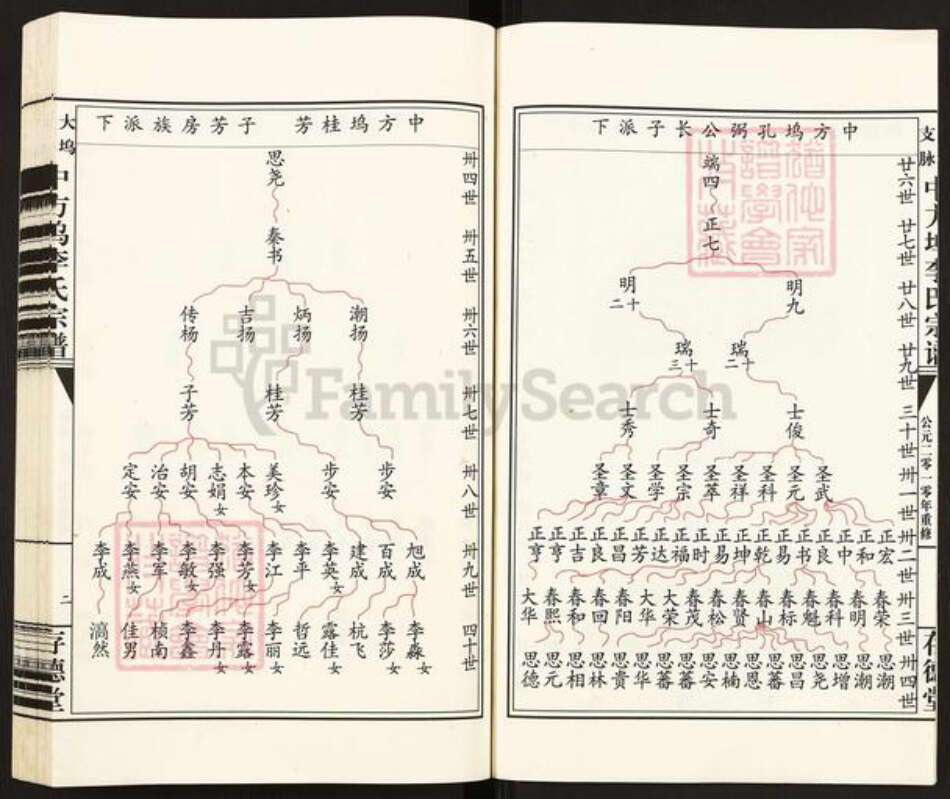 浙江省杭州市富阳李氏存德堂族谱-富春中方坞李氏宗谱.pdf电子版预览图4