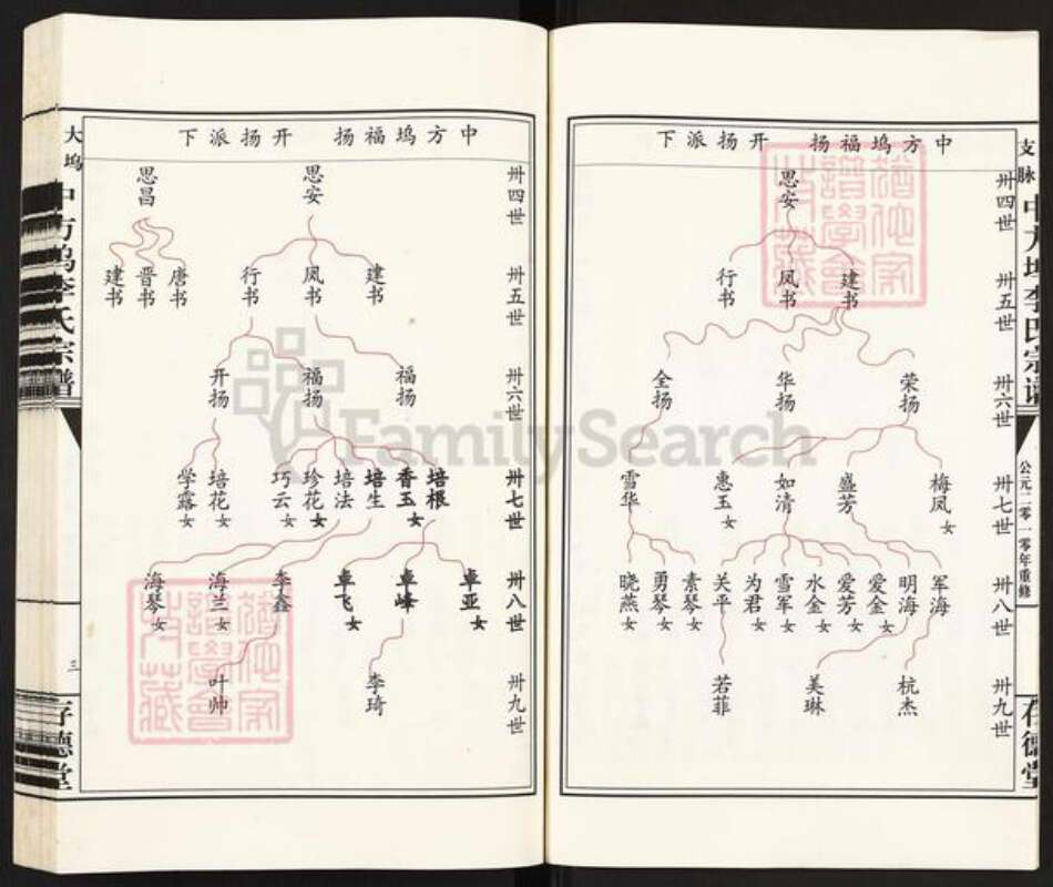 浙江省杭州市富阳李氏存德堂族谱-富春中方坞李氏宗谱.pdf电子版预览图5