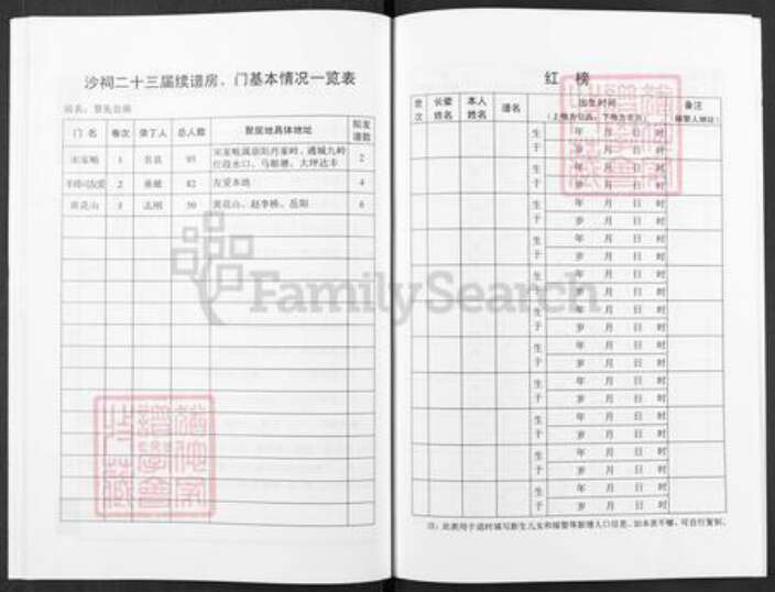 湖南省岳阳市临湘市詹桥镇李氏花萼堂族谱-李氏沙滩总祠族谱.pdf电子版预览图4