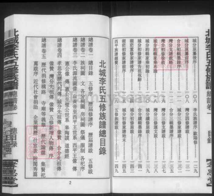 湖南省株洲市醴陵市醴陵李氏孝思堂族谱-北城李氏五修族谱.pdf电子版预览图4