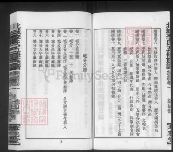 湖南省株洲市醴陵市醴陵李氏孝思堂族谱-北城李氏五修族谱.pdf电子版预览图5