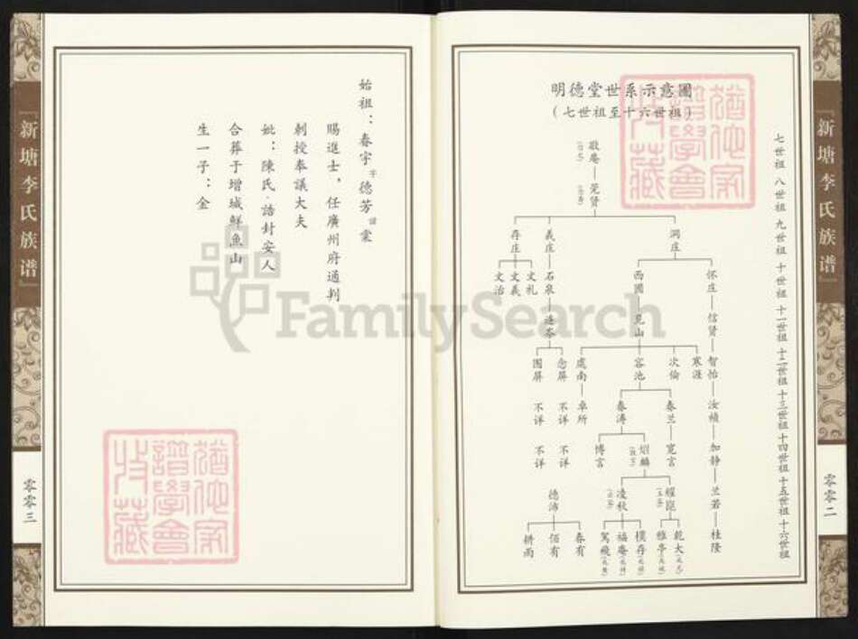 广东省广州市增城区李氏明德堂族谱-新塘李氏族谱.pdf电子版预览图5 广东省广州市增城区李氏明德堂族谱-新塘李氏族谱.pdf电子版预览图5