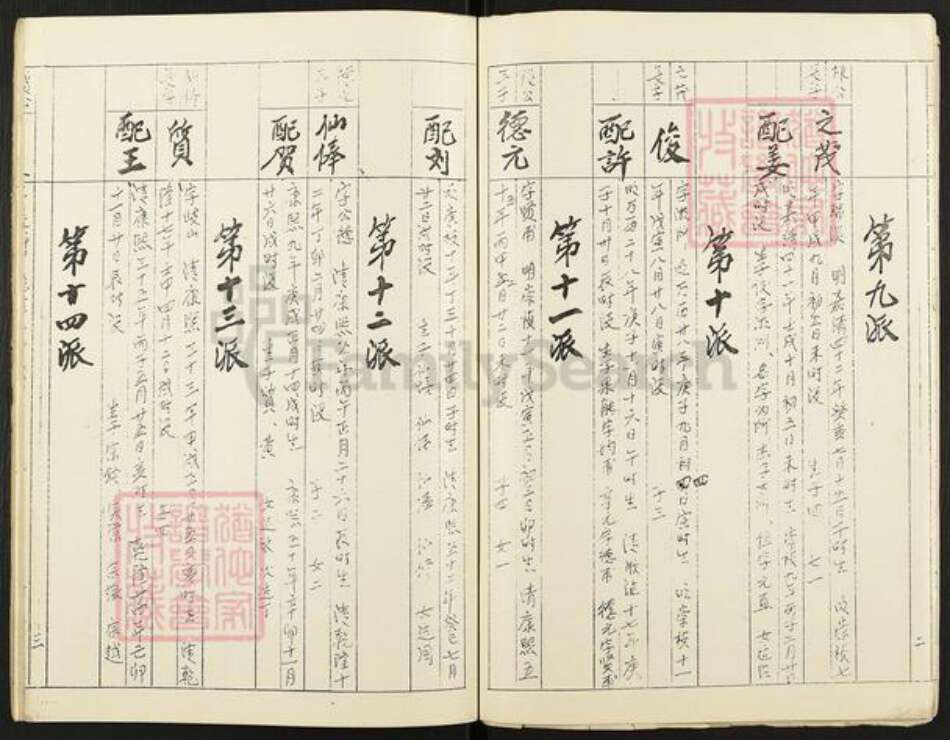湖南省湘潭市湘潭县石潭镇李氏族谱-湘潭白圫李氏东海公支行家谱.pdf电子版预览图4
