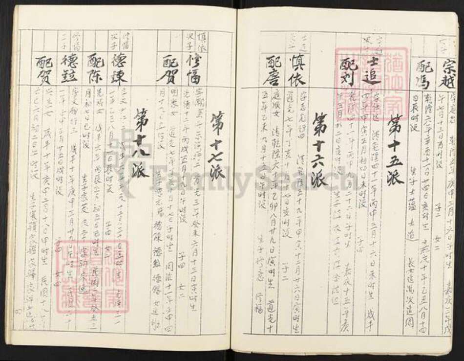 湖南省湘潭市湘潭县石潭镇李氏族谱-湘潭白圫李氏东海公支行家谱.pdf电子版预览图5