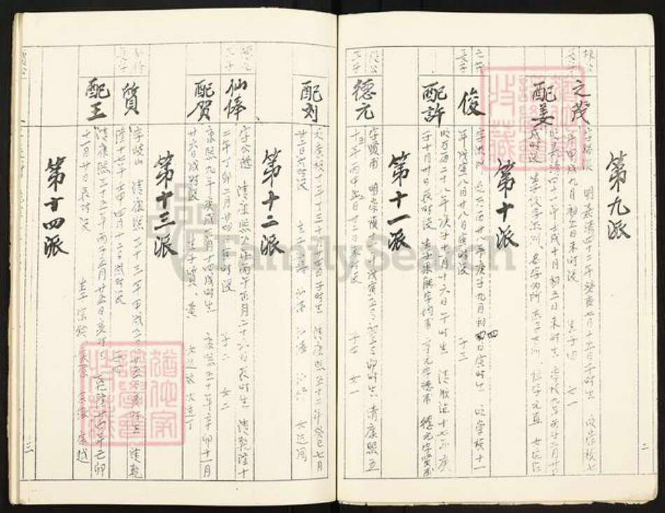 湖南省湘潭市湘潭县石潭镇李氏族谱-湘潭白圫李氏东河公支行家谱.pdf电子版预览图4