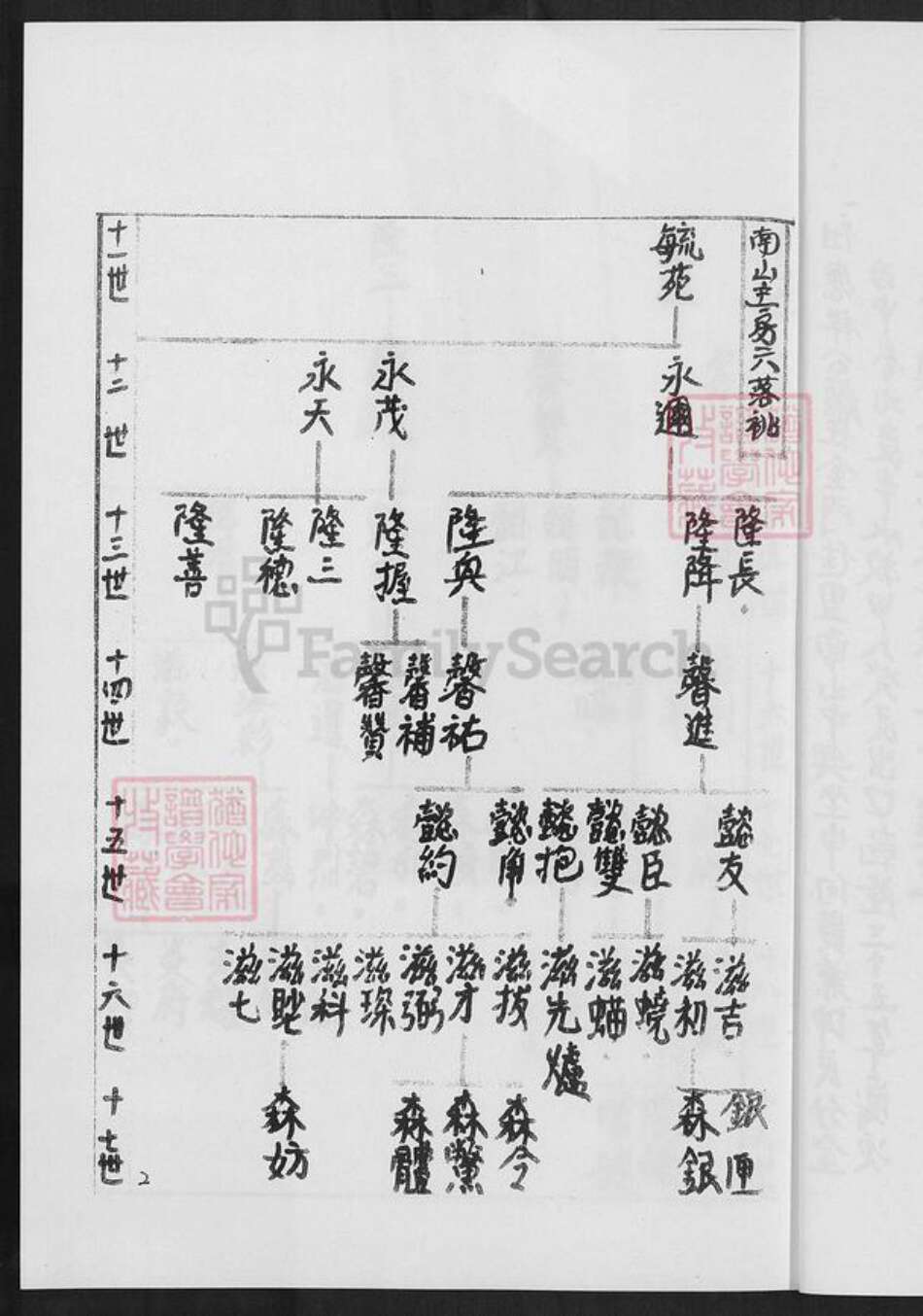 福建省泉州市金门县李氏族谱-金门古宁李氏南山主房家谱.pdf电子版预览图2