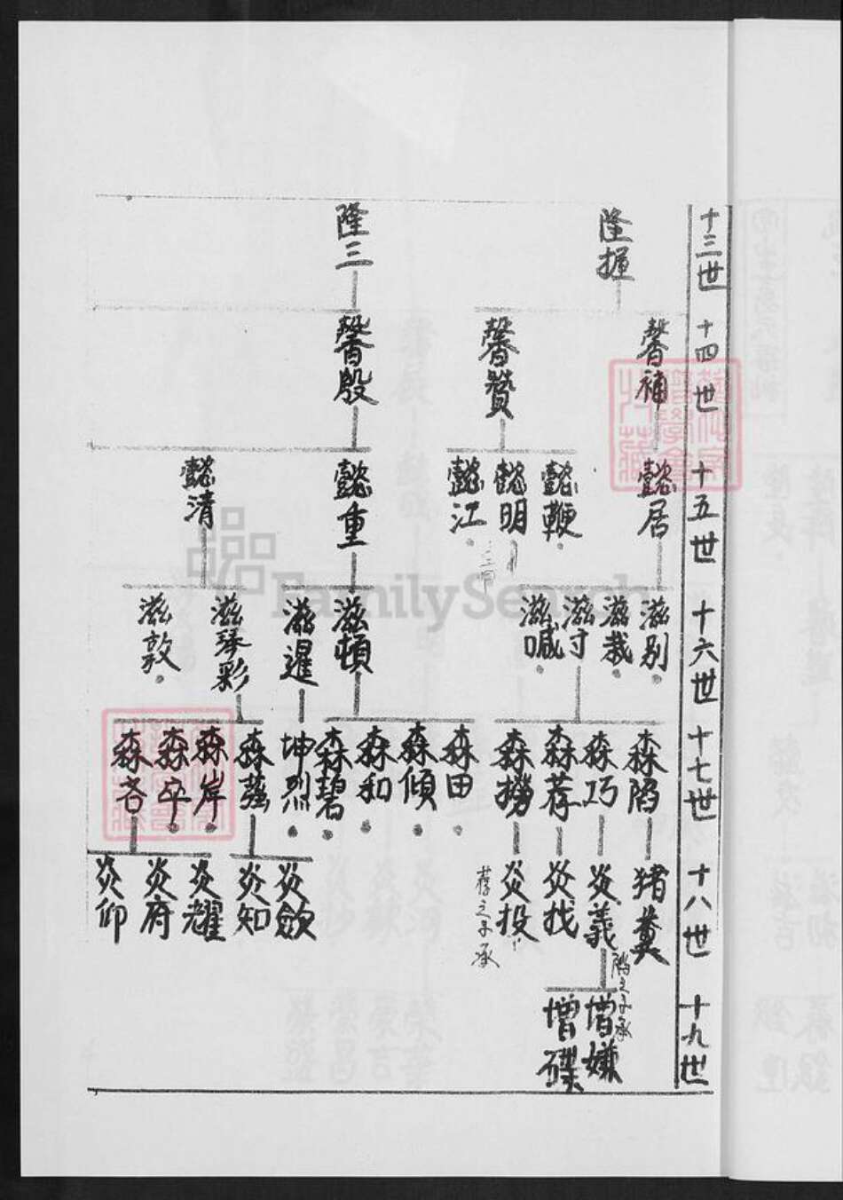 福建省泉州市金门县李氏族谱-金门古宁李氏南山主房家谱.pdf电子版预览图3