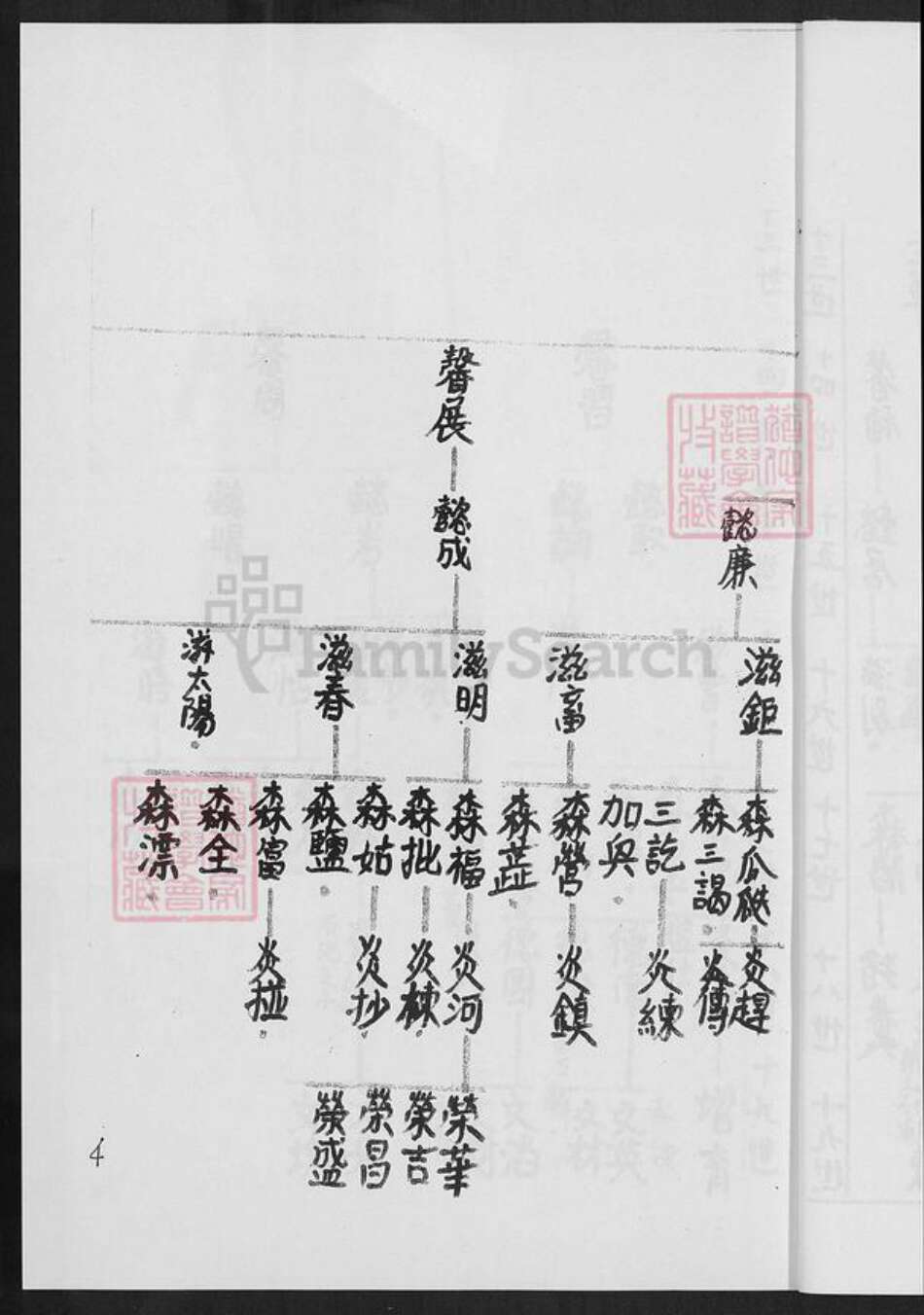 福建省泉州市金门县李氏族谱-金门古宁李氏南山主房家谱.pdf电子版预览图4