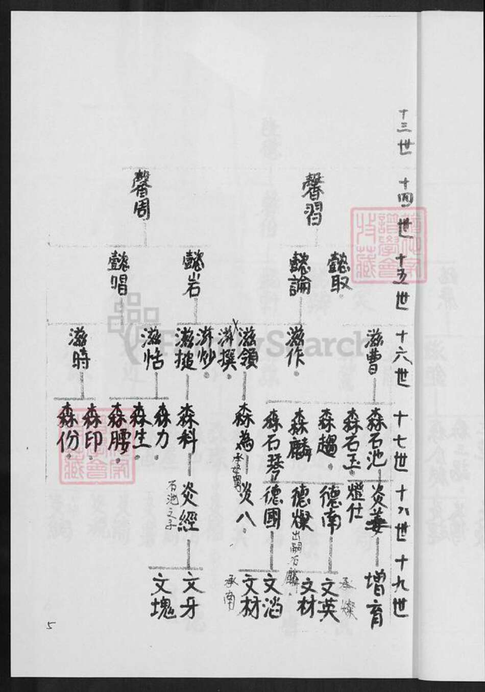 福建省泉州市金门县李氏族谱-金门古宁李氏南山主房家谱.pdf电子版预览图5