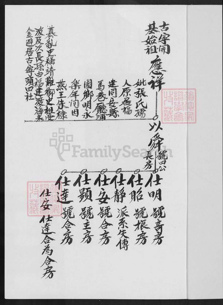 福建省泉州市金门县金宁李氏族谱-金门古宁李氏雄房家谱.pdf电子版预览图1