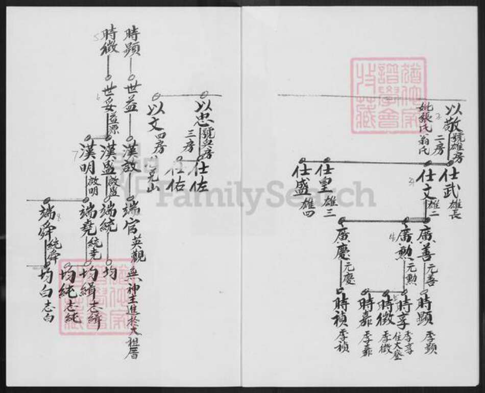 福建省泉州市金门县金宁李氏族谱-金门古宁李氏雄房家谱.pdf电子版预览图2