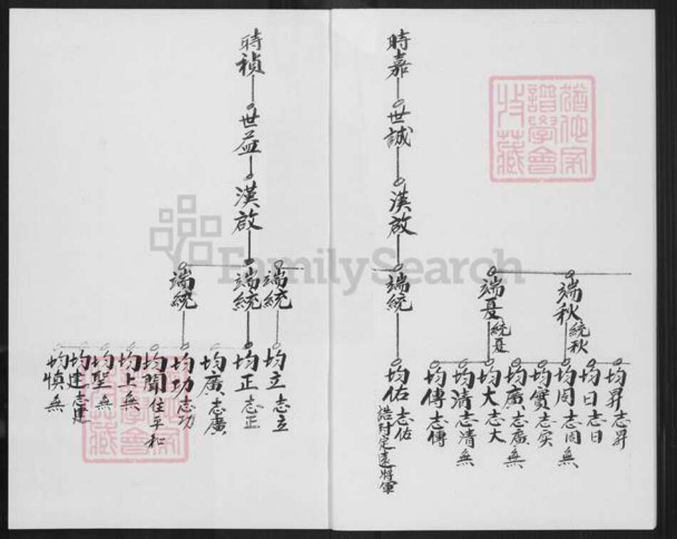 福建省泉州市金门县金宁李氏族谱-金门古宁李氏雄房家谱.pdf电子版预览图3