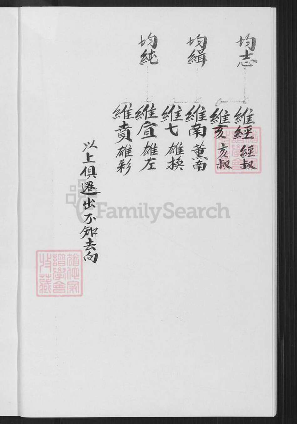 福建省泉州市金门县金宁李氏族谱-金门古宁李氏雄房家谱.pdf电子版预览图4