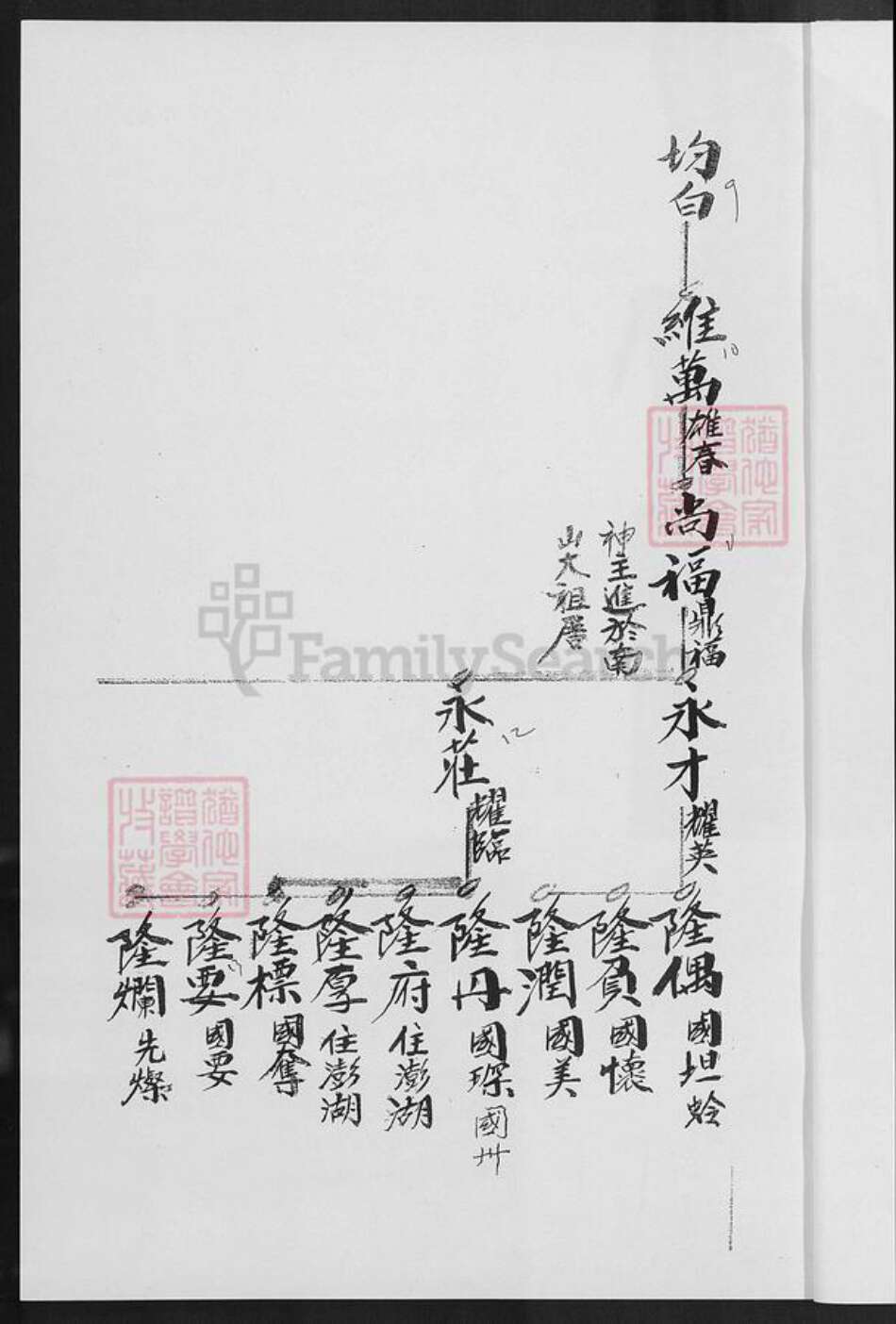 福建省泉州市金门县金宁李氏族谱-金门古宁李氏雄房家谱.pdf电子版预览图5