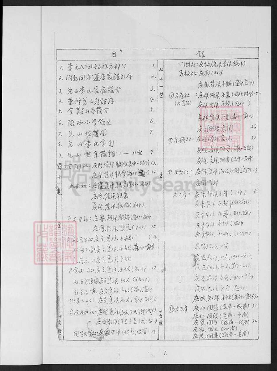 福建省厦门市集美区李氏族谱-陇西李氏兑山族谱.pdf电子版预览图2