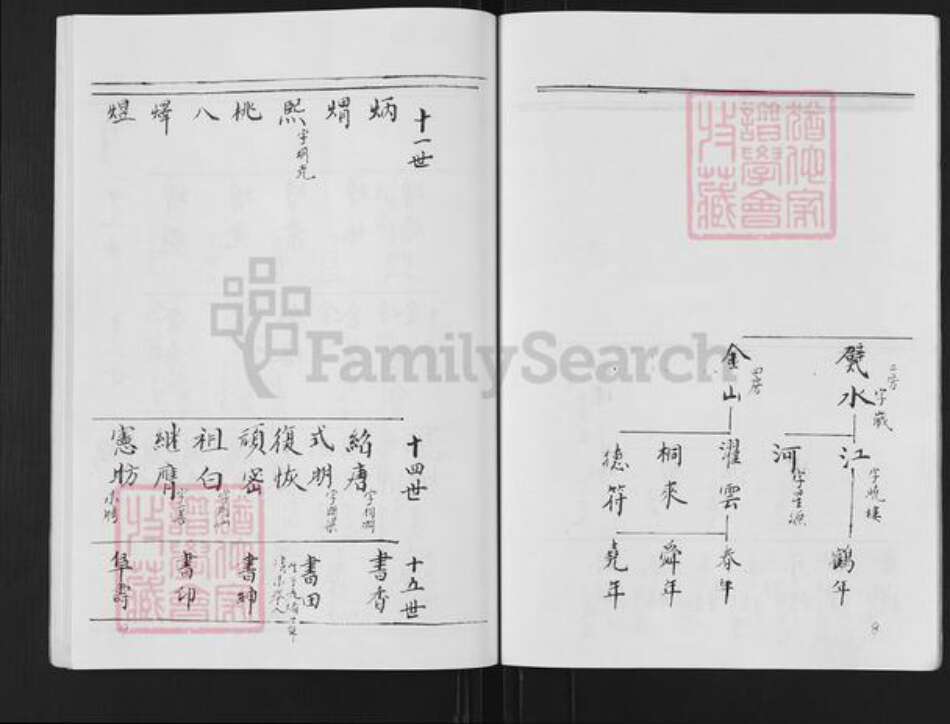 江苏省扬州市高邮市李氏族谱-李氏宗谱.pdf电子版预览图5