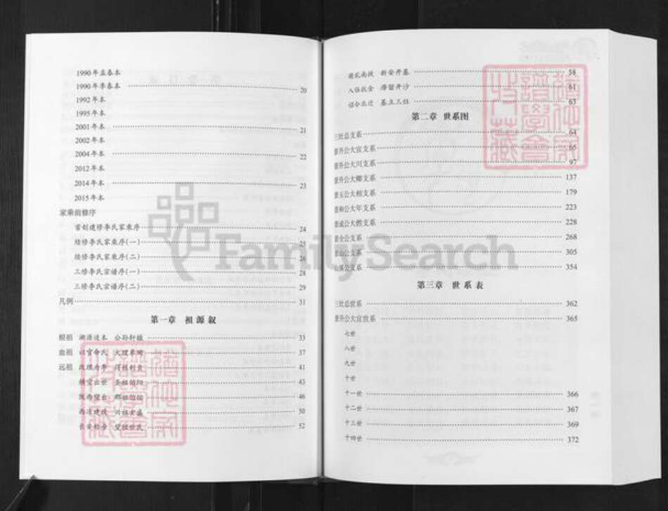 江苏省盐城市阜宁县三灶镇李氏玉树堂族谱-世界李氏族谱全书.三灶李氏家乘.pdf电子版预览图4