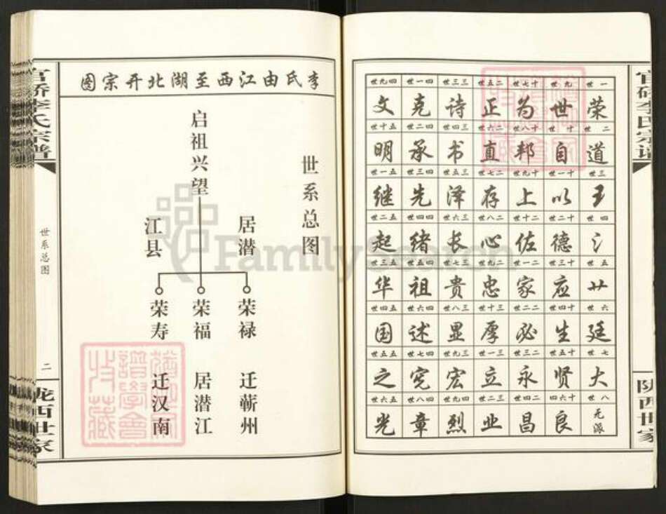 湖北省武汉市汉阳区李氏族谱-官硚李氏宗谱.pdf电子版预览图3