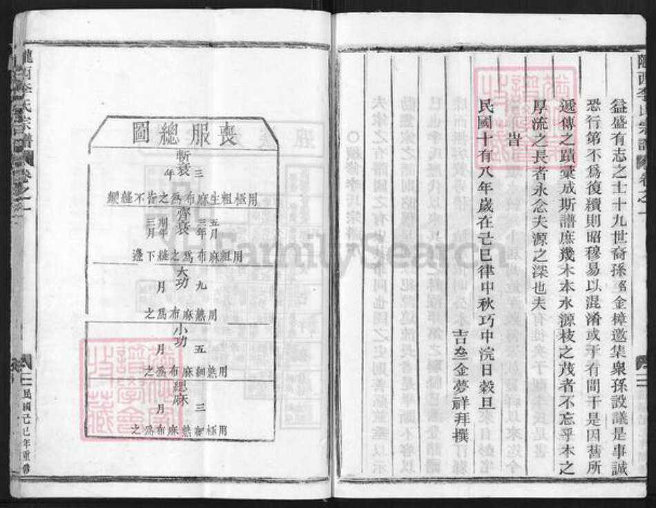 浙江省金华市武义县李氏族谱-李氏宗谱.pdf电子版预览图3